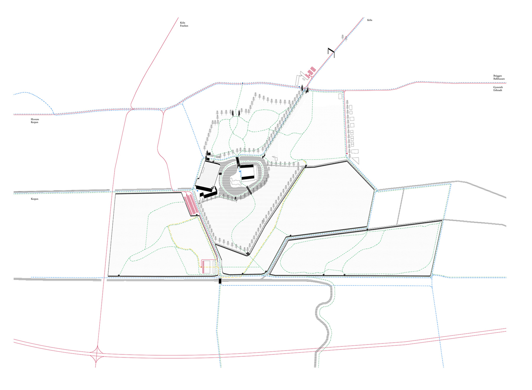 access and thresholds