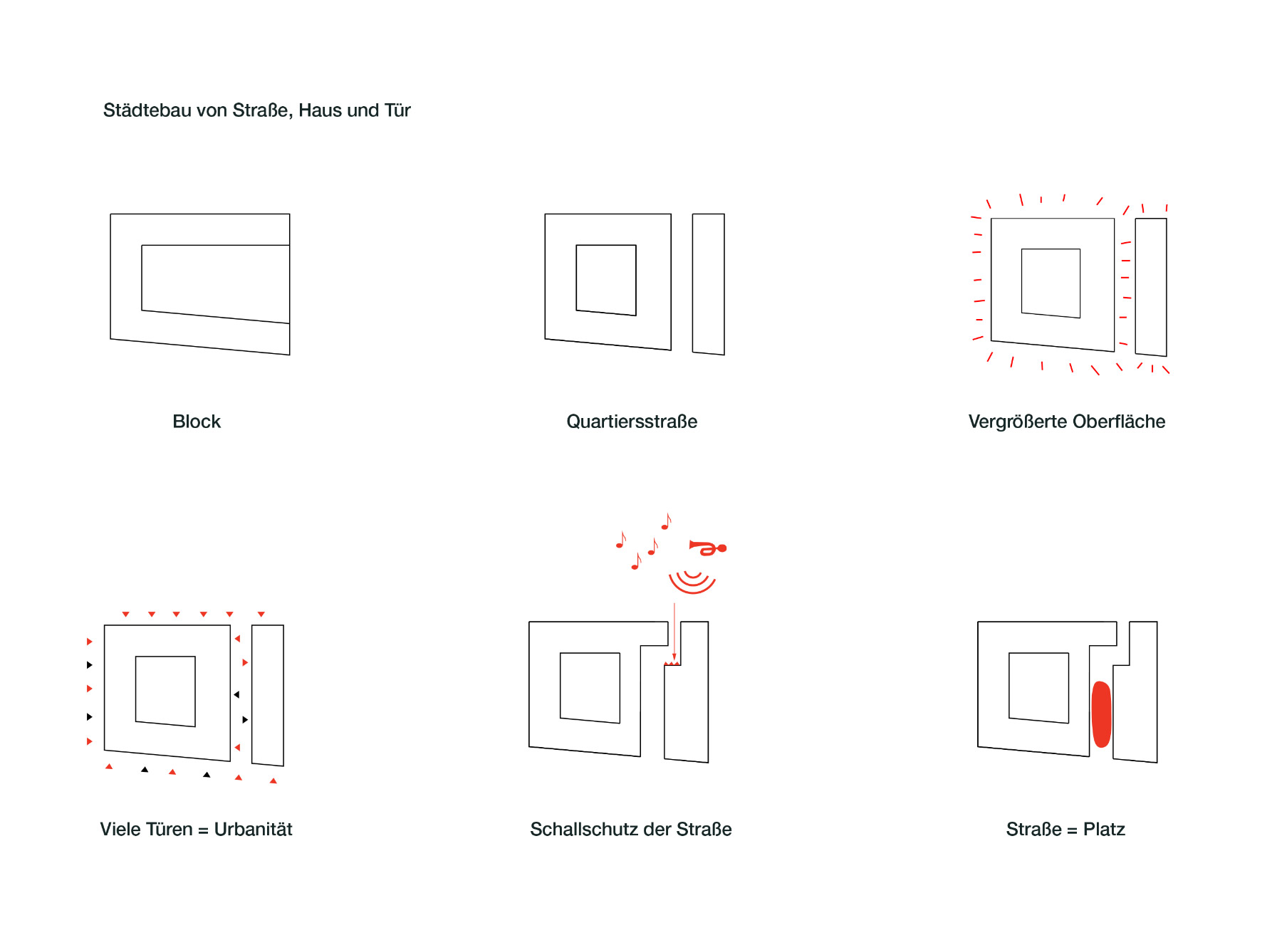 urban design of street, house and entrance