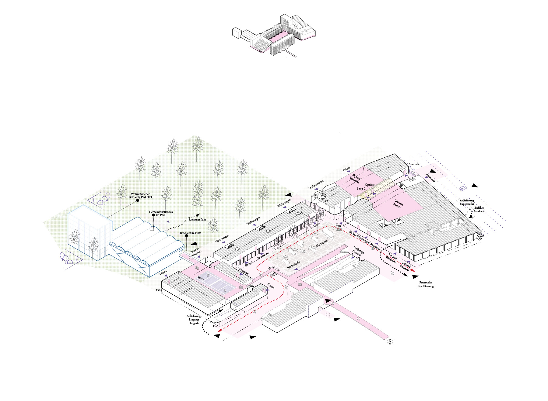 access, over and under